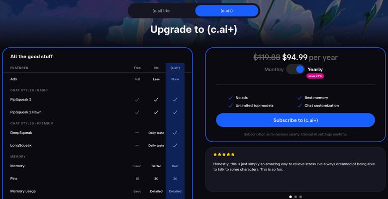 Character.AI's subscribe page with yearly billing: c.ai+ at $94.99 a year, beside the free, lite and c.ai+ comparison